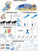 PediPro Pediatric Resuscitation System Kit - Z Fold